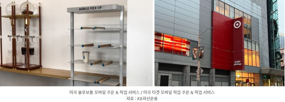 미국 '블루보틀'과 '타겟'의 모바일 주문, 픽업 서비스를 확인할 수 있는 이미지들.